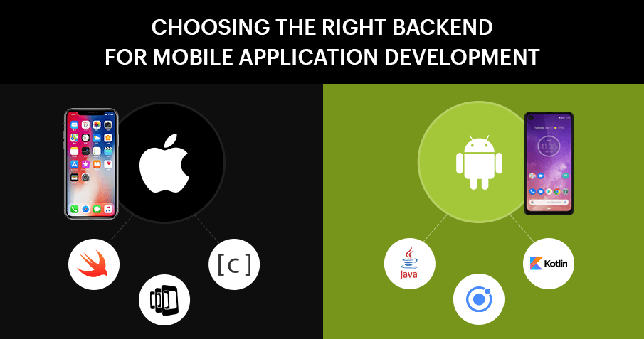 Choosing the Best Backend Technology for Mobile Application Development