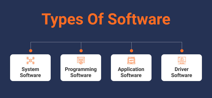 Software Companies In Houston