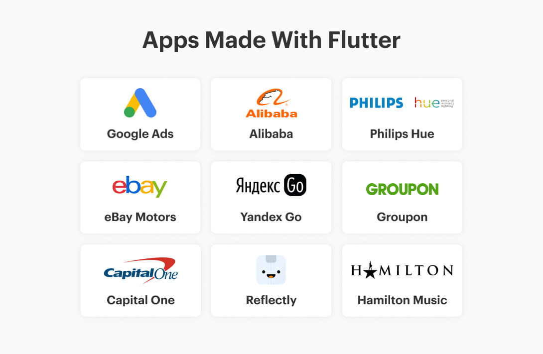 apps made with Flutter