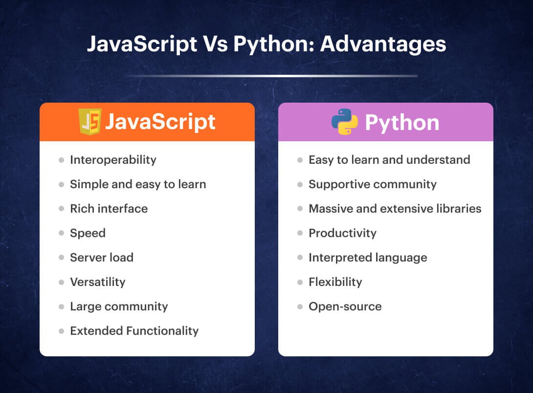 JavaScript Vs Python Advantages