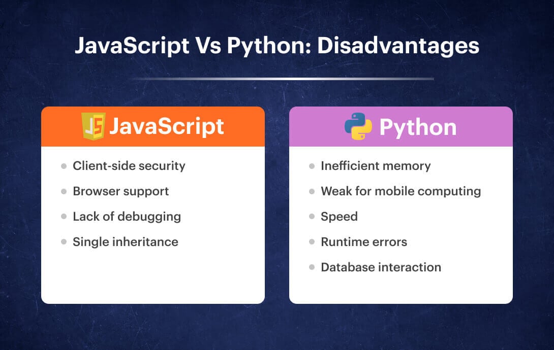 JavaScript Vs Python Disadvantages