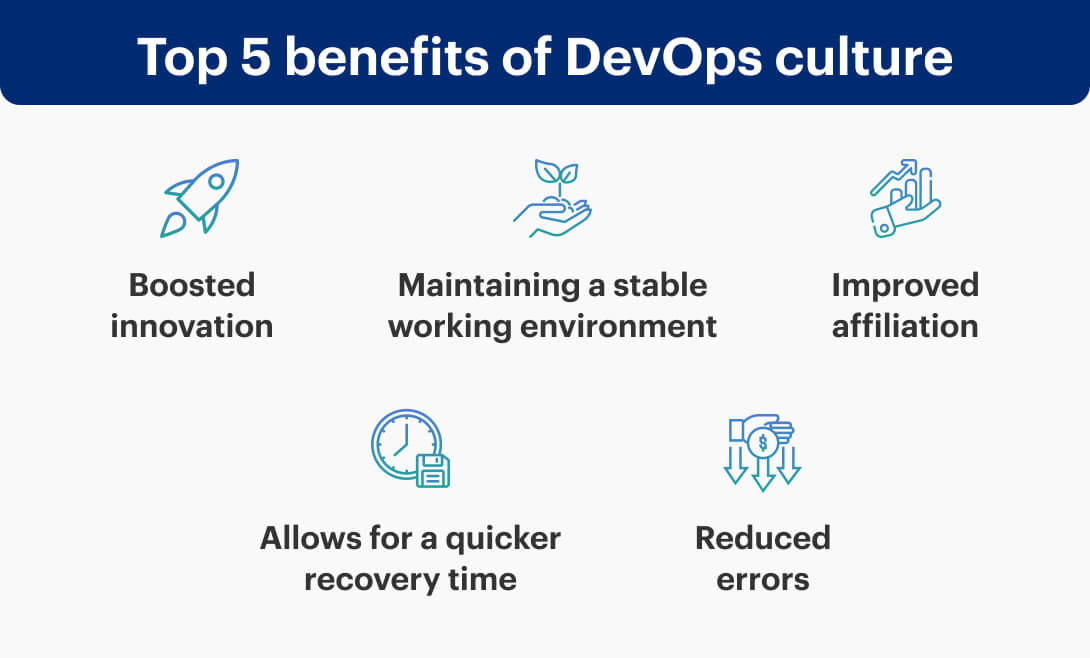 Top 5 benefits of DevOps culture