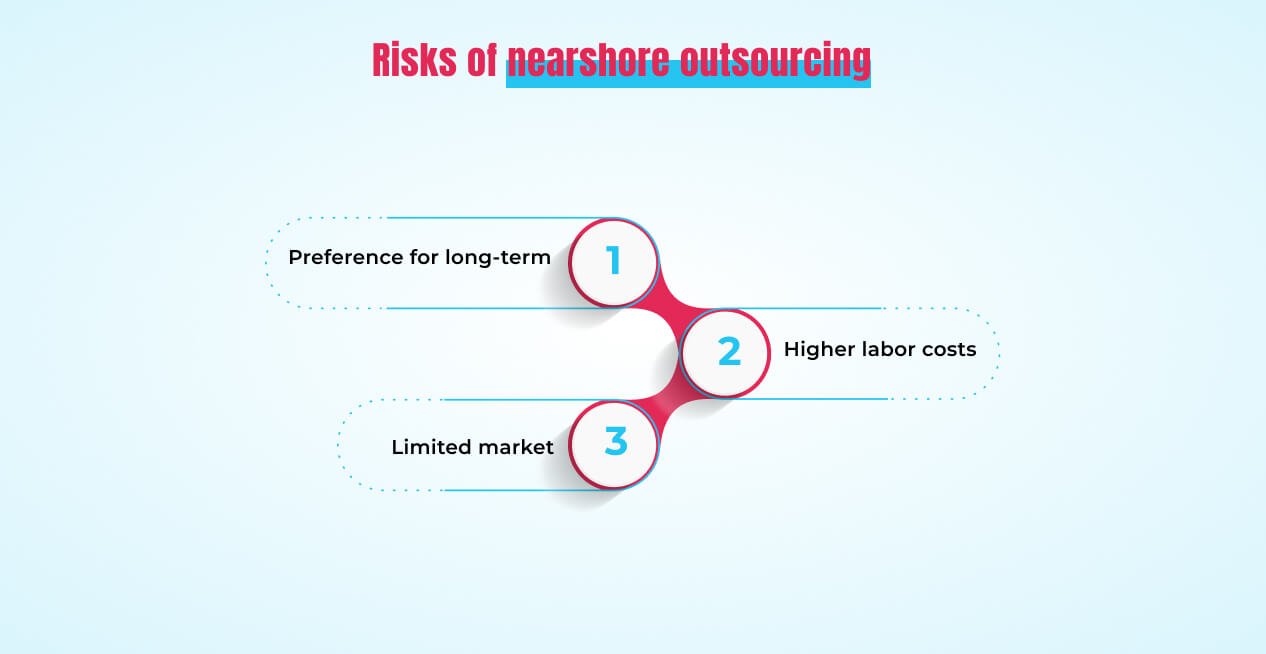 nearshore outsourcing risk