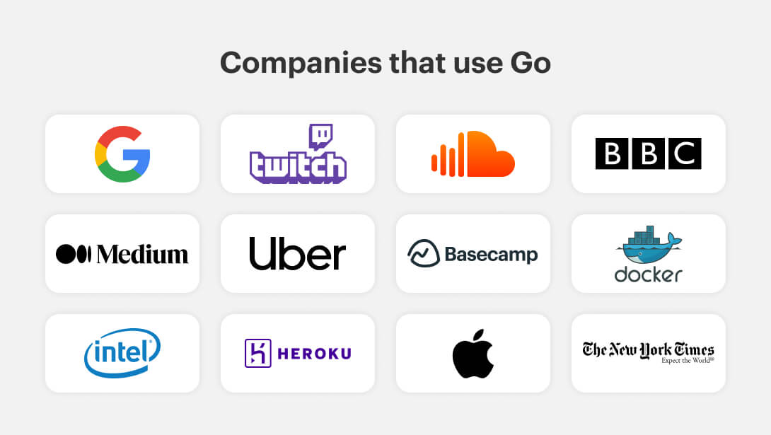 Companies that use Go
