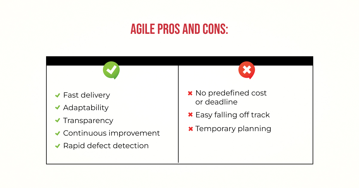 Agile pros and cons