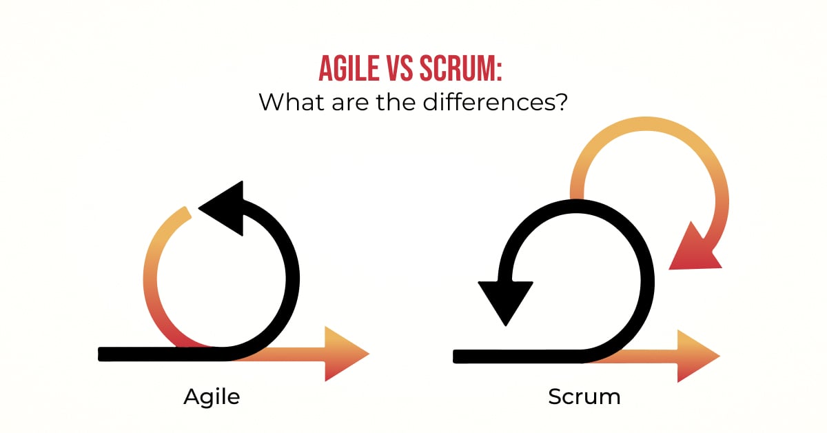 Agile vs Scrum: What are the differences?