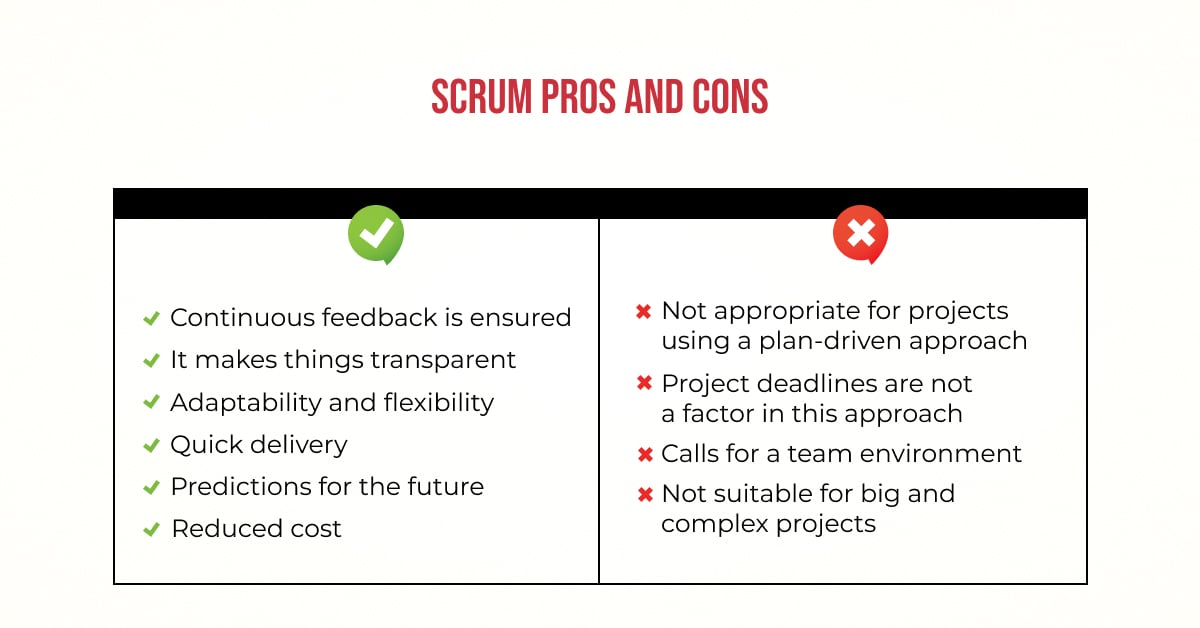 Scrum pros and cons