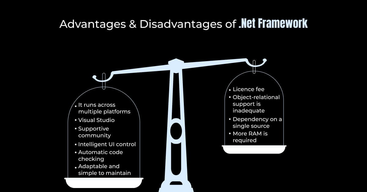 Advantages and Disadvantages of .Net Framework