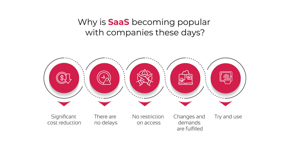 Why is SaaS becoming popular with companies these days