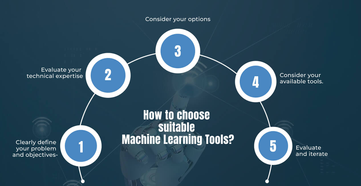 How to choose suitable Machine Learning Tools