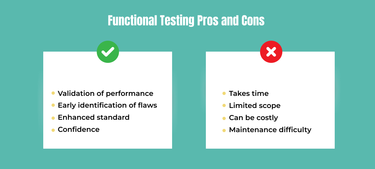Functional Testing vs Integration Testing: Pros and Cons