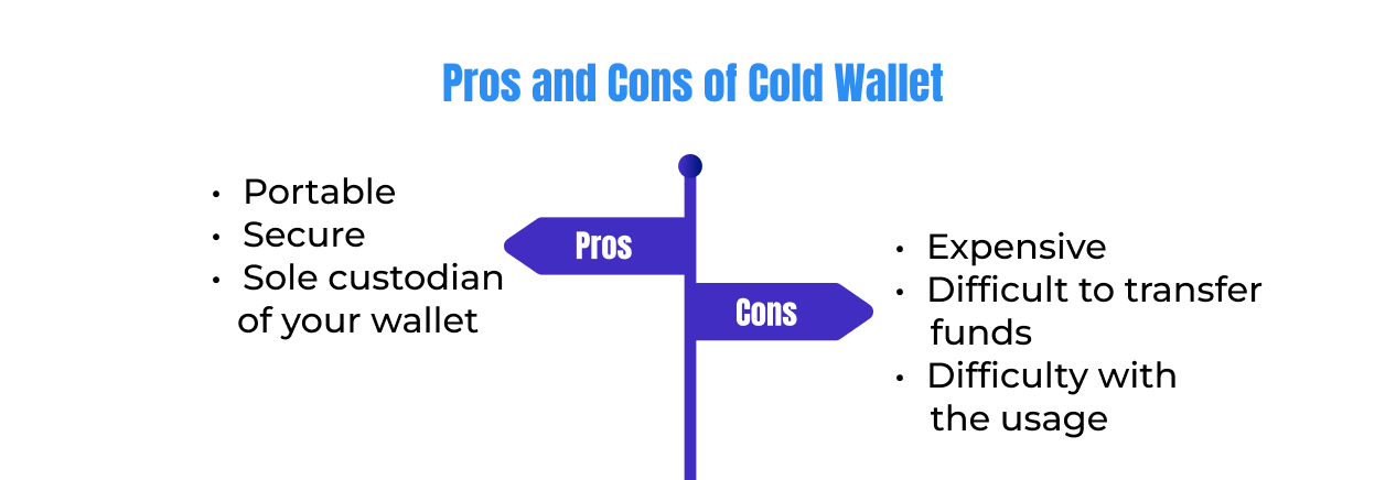 Pros and Cons of Cold Wallet 