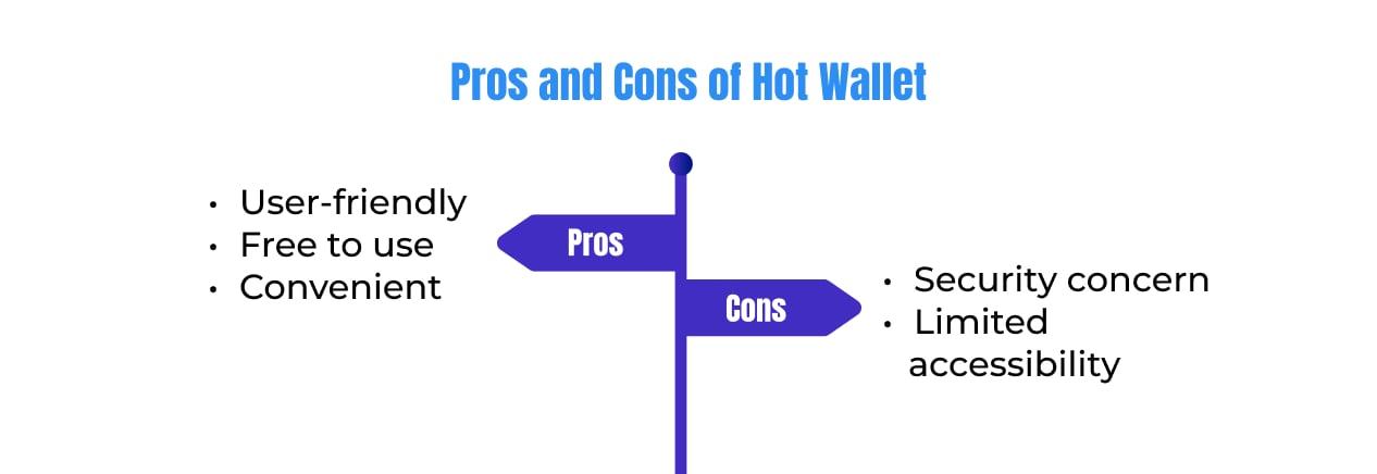 Pros and Cons of Hot Wallet