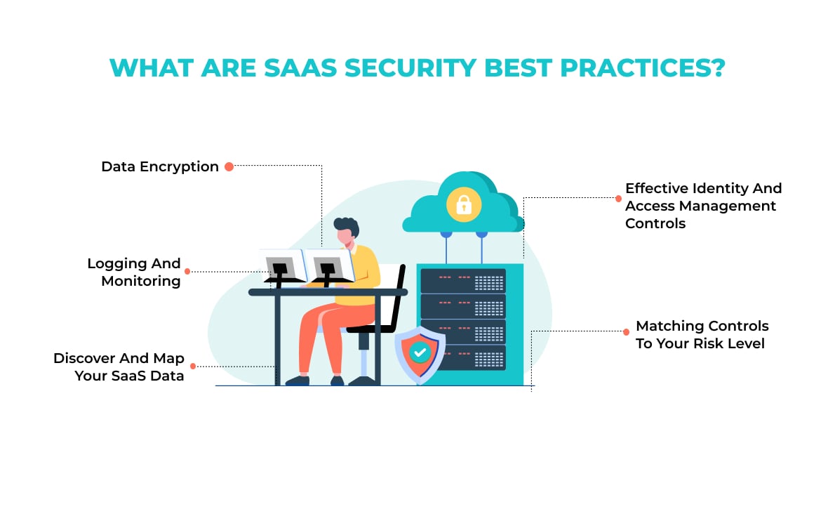 What are SaaS security best practices