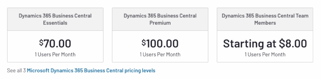 Microsoft Dynamics 365 Pricing plans