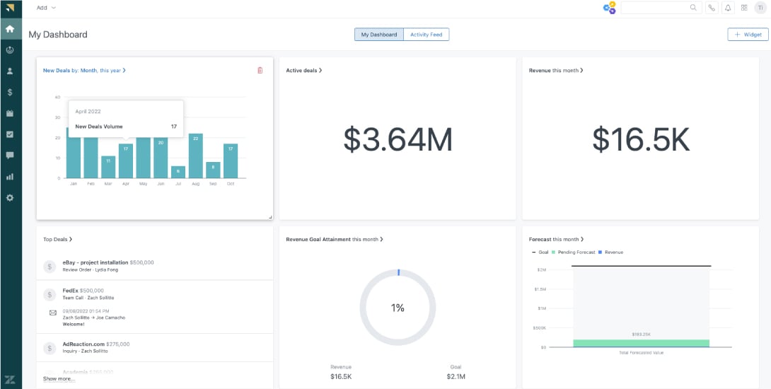 Zendesk Sell - CRM & account management software