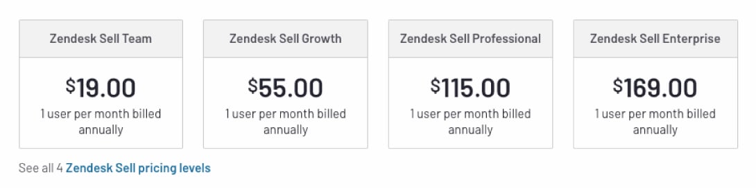 Zendesk Sell Pricing plans